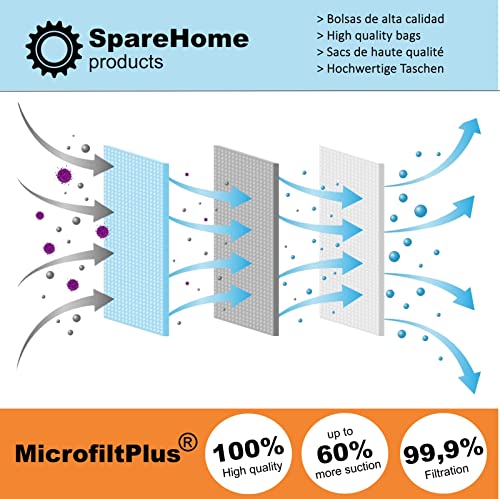 10 Bolsas de alto rendimiento SpareHome® compatible con aspiradores Solac